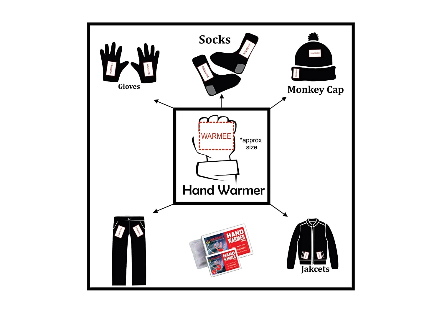 Warmee Body & Hand Warmers Heat Pouch (Pack of 10 Body 6 Hand)